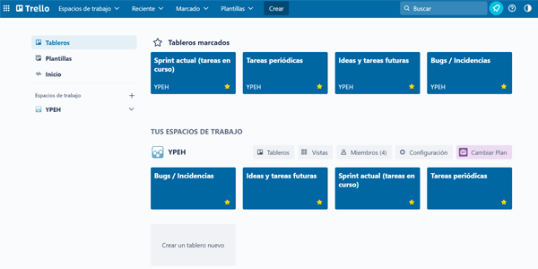 Tablero Trello con automatización IA