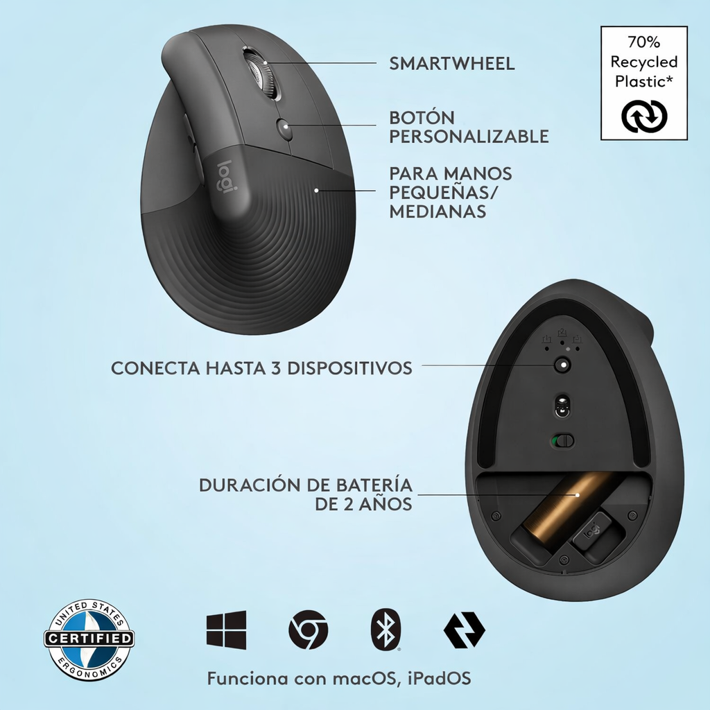 Ratón ergonómico Logitech Lift vertical inalámbrico negro con diseño cómodo para postura natural y uso en oficina o teletrabajo.