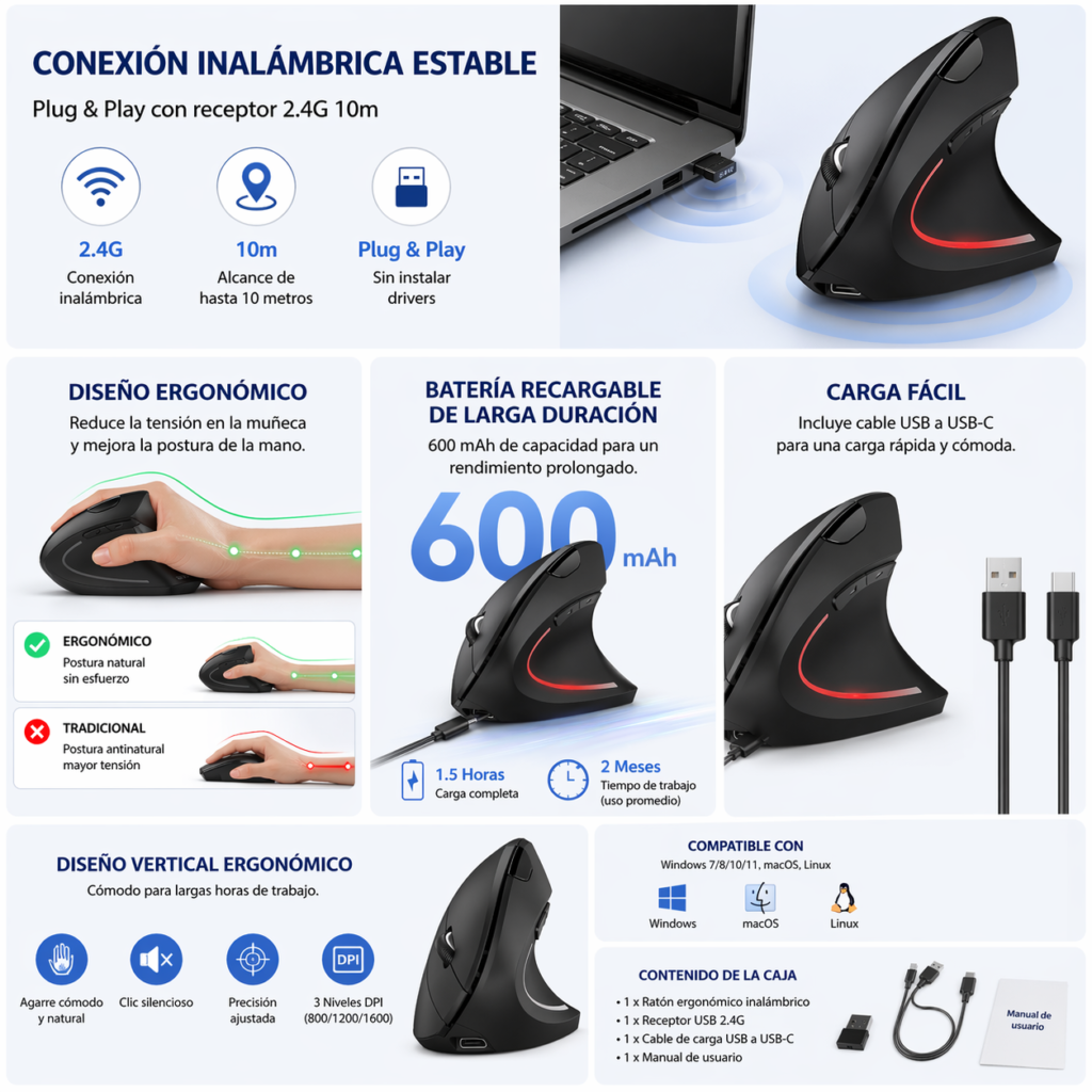 Ratón ergonómico vertical inalámbrico y recargable con conexión 2.4G, diseño para reducir la tensión de muñeca y batería de larga duración para ordenador portátil y PC.