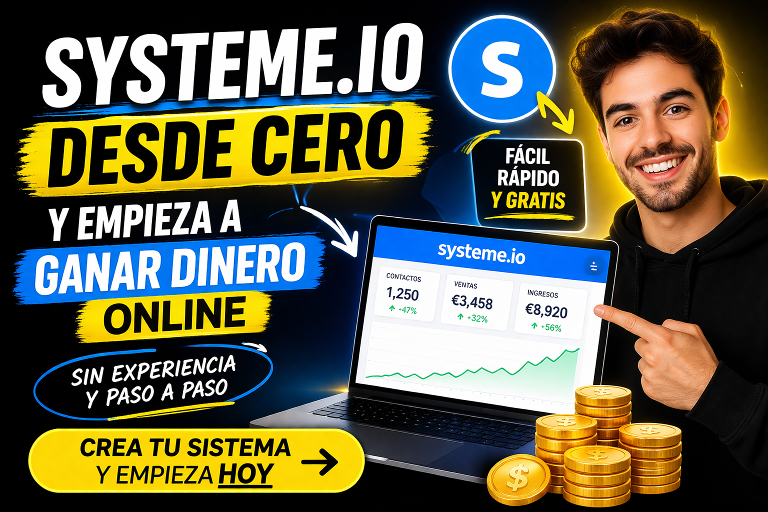 systeme.io para ganar dinero online desde cero paso a paso