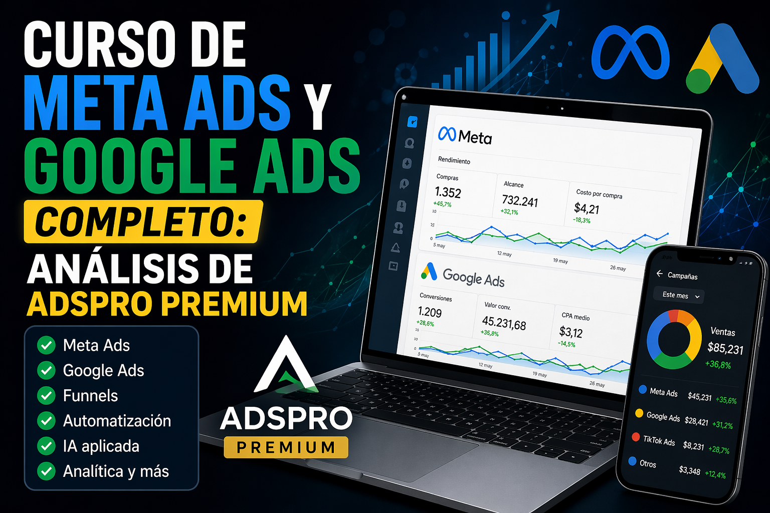 Curso de Meta Ads y Google Ads completo análisis de ADSPRO Premium con panel de métricas y publicidad digital
