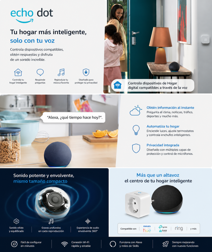 Echo Dot con Alexa mostrando control por voz, automatización del hogar, sonido envolvente y uso cotidiano en casa