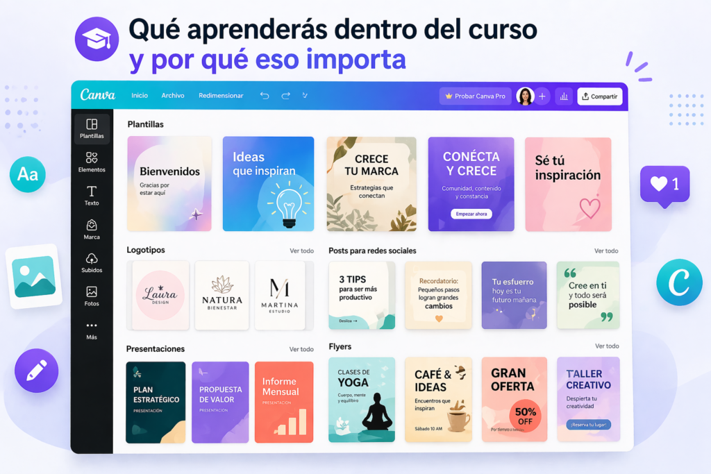 Imagen ilustrativa de lo que aprenderás en un curso de diseño gráfico online con panel de herramientas, plantillas para redes sociales, logos, flyers y presentaciones profesionales.