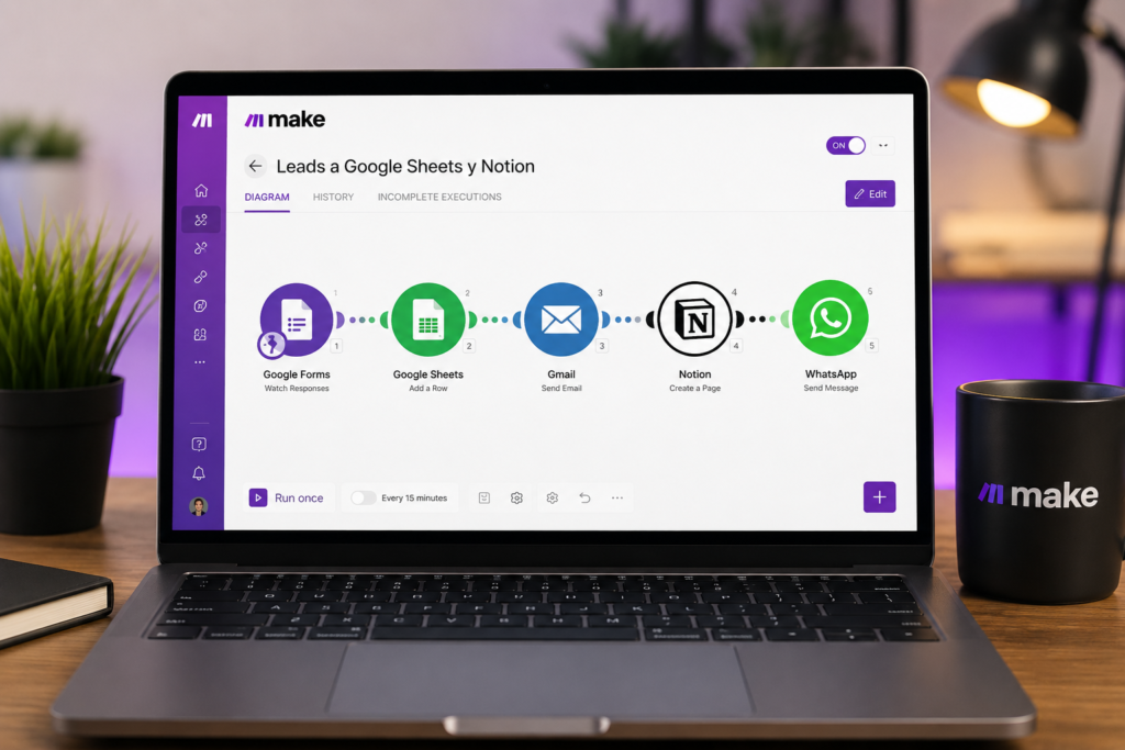 herramienta Make para automatizar tareas sin programar y crear flujos de trabajo visuales