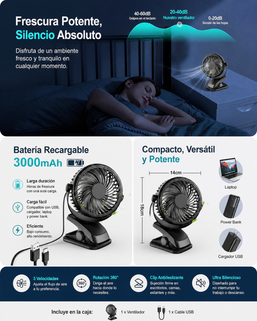 Mini ventilador portátil silencioso con batería recargable de 3000mAh, diseño compacto con clip y carga USB, ideal para escritorio y uso nocturno