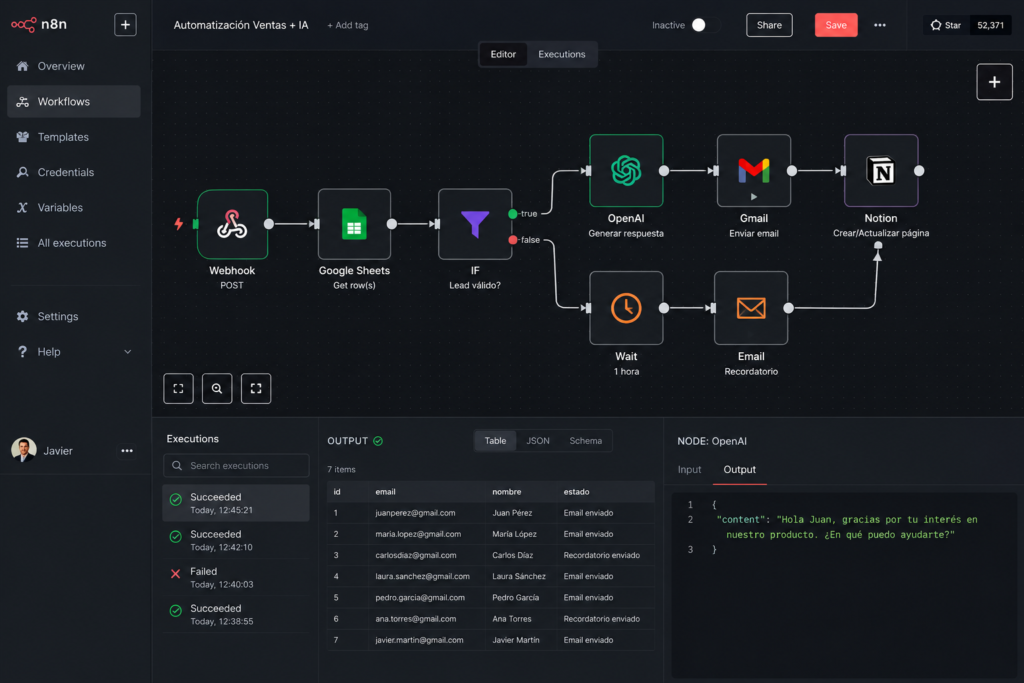 herramienta n8n para automatización avanzada, workflows y procesos sin programar