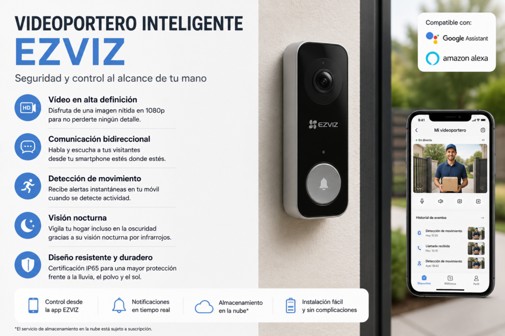 Videoportero inteligente EZVIZ instalado en la entrada de una vivienda con vídeo en alta definición, comunicación bidireccional, detección de movimiento y control remoto desde el móvil.