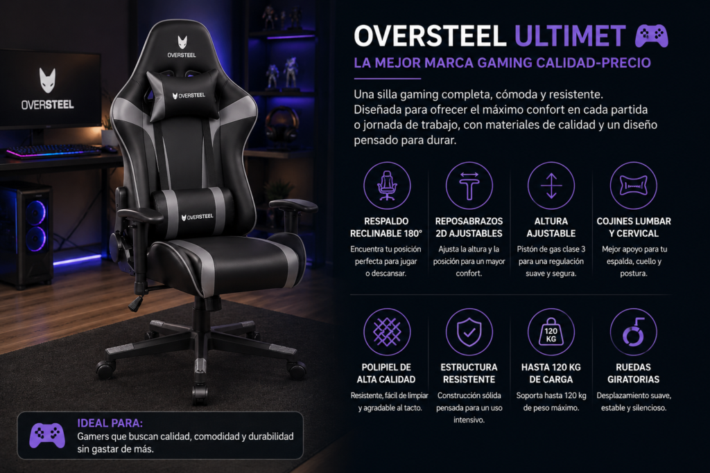 Oversteel Ultimet silla gamer profesional con respaldo reclinable de 180°, reposabrazos 2D ajustables, cojines lumbar y cervical y estructura resistente para jugar con máxima comodidad.